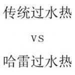 與傳(chuan)統過(guo)水熱相比